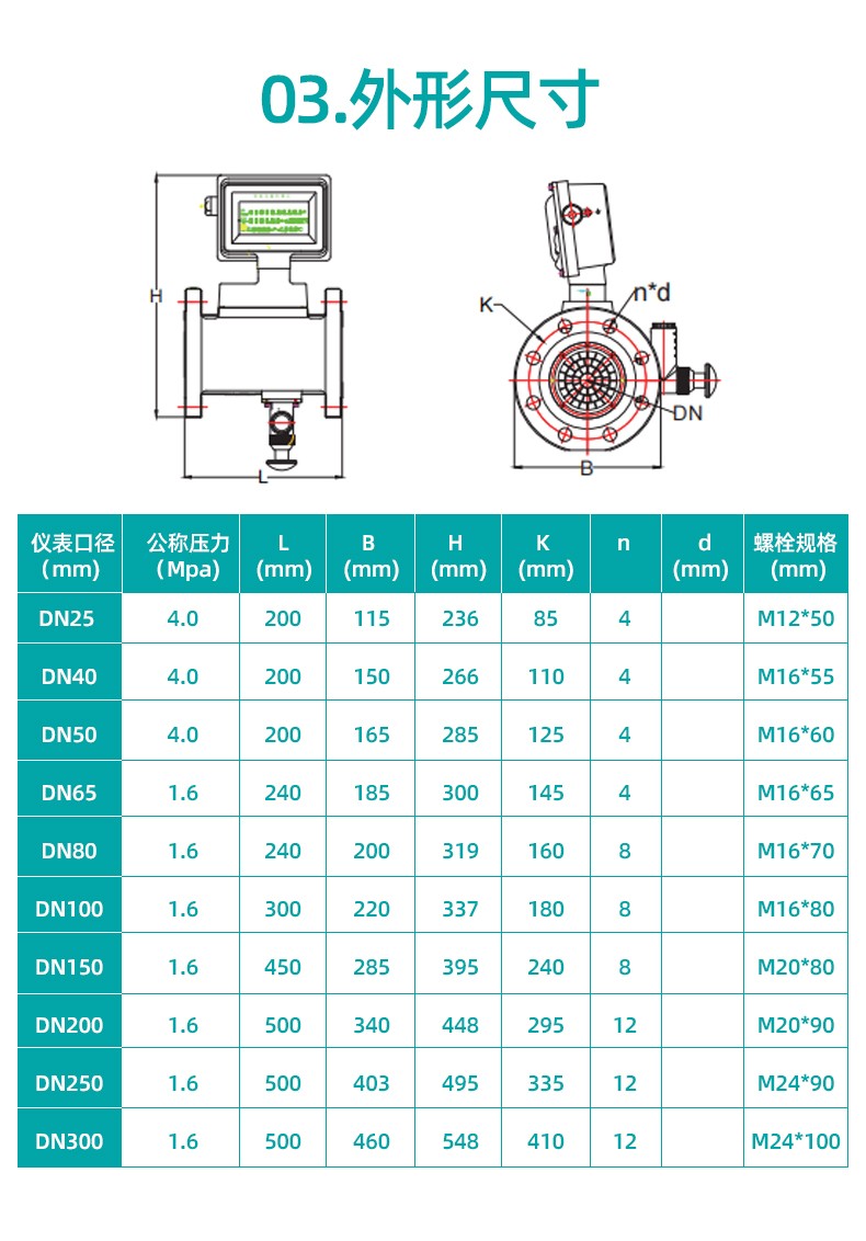 1679993942484282.jpg 氣體渦輪流量計_22.jpg