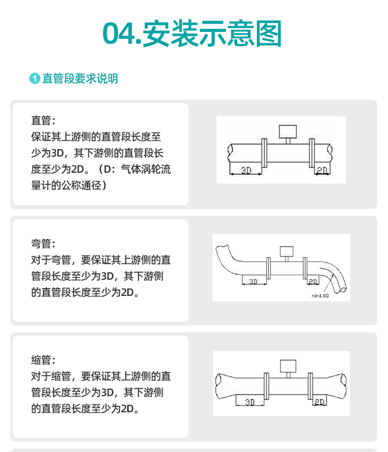 1679993948891934.jpg 氣體渦輪流量計_23.jpg