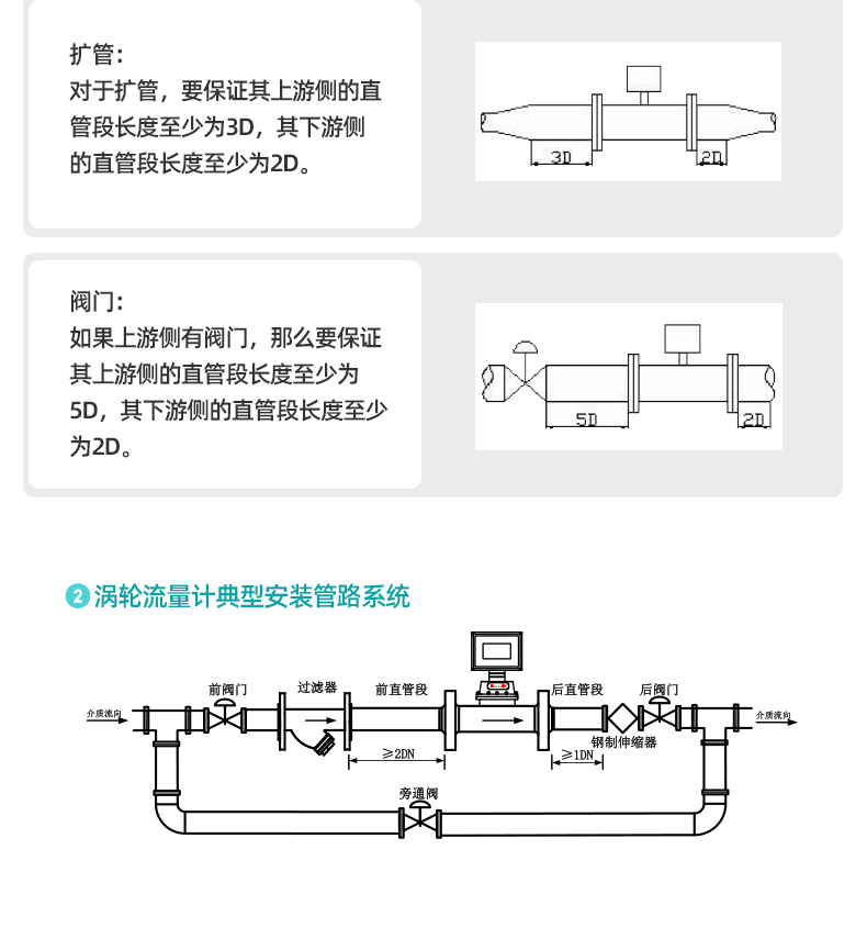 1679993954368632.jpg 氣體渦輪流量計_24.jpg