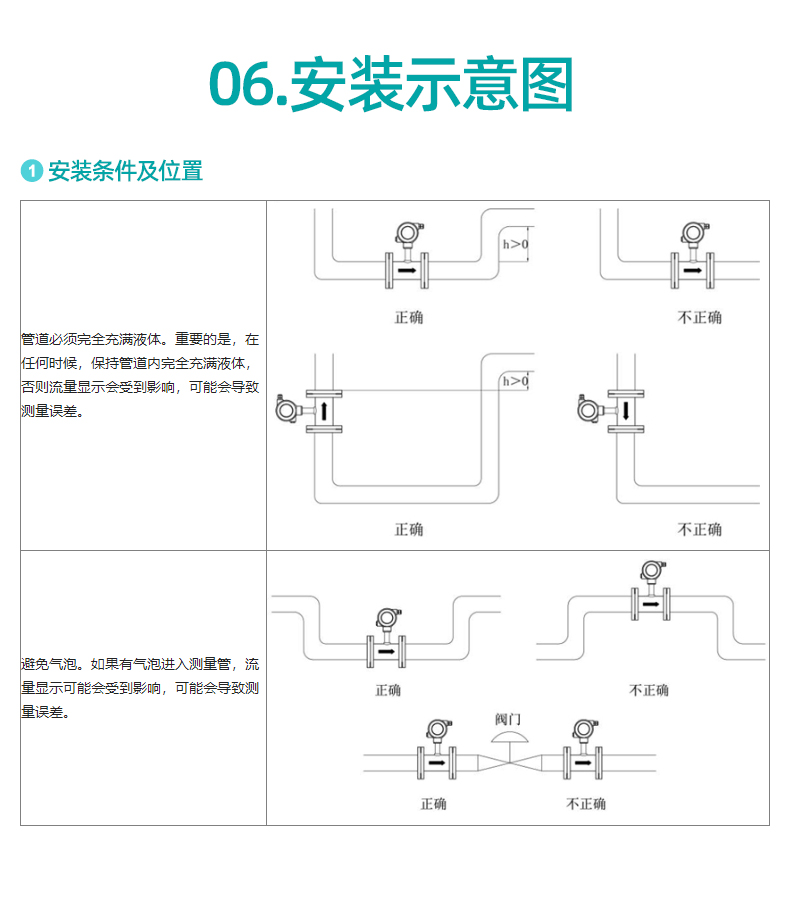 1679996671782924.jpg 液體渦輪流量計_25.jpg