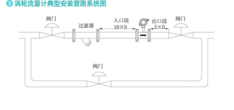 1679996684508043.jpg 液體渦輪流量計_26.jpg